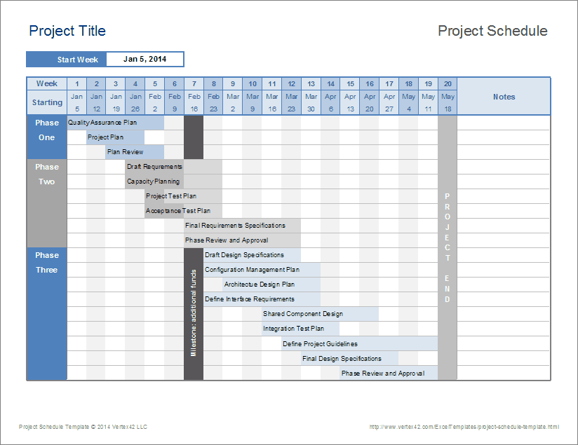 Vertex-24-project-plan-template