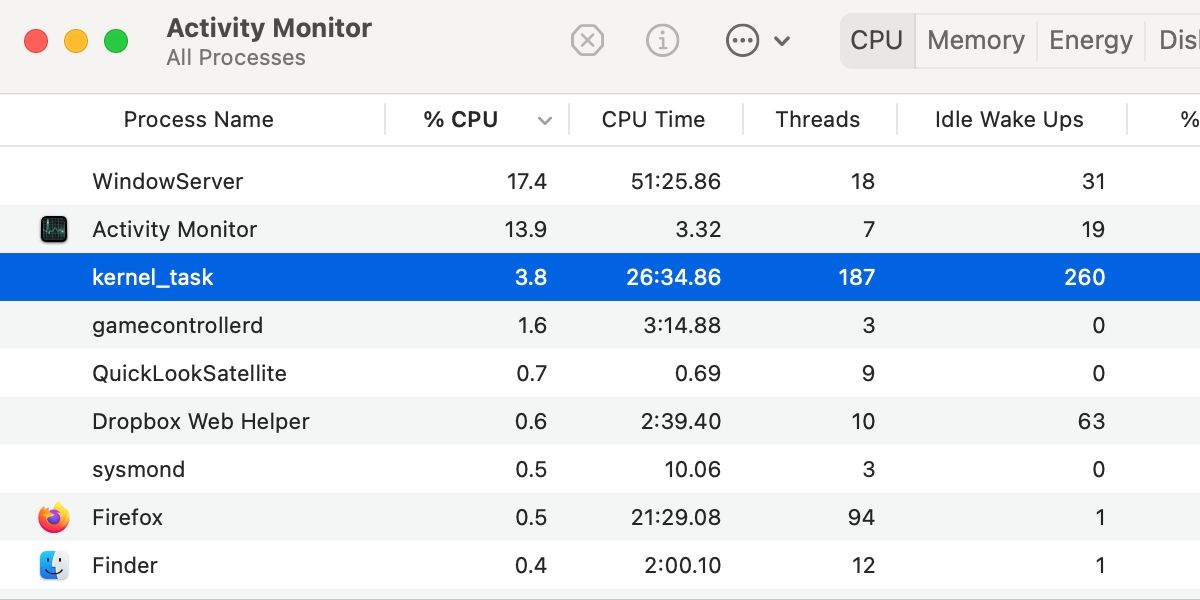 activity monitor kernel task - 5 modi per correggere l’utilizzo elevato della CPU su macOS