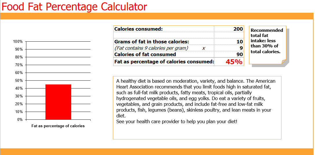 food fat percentage calculator
