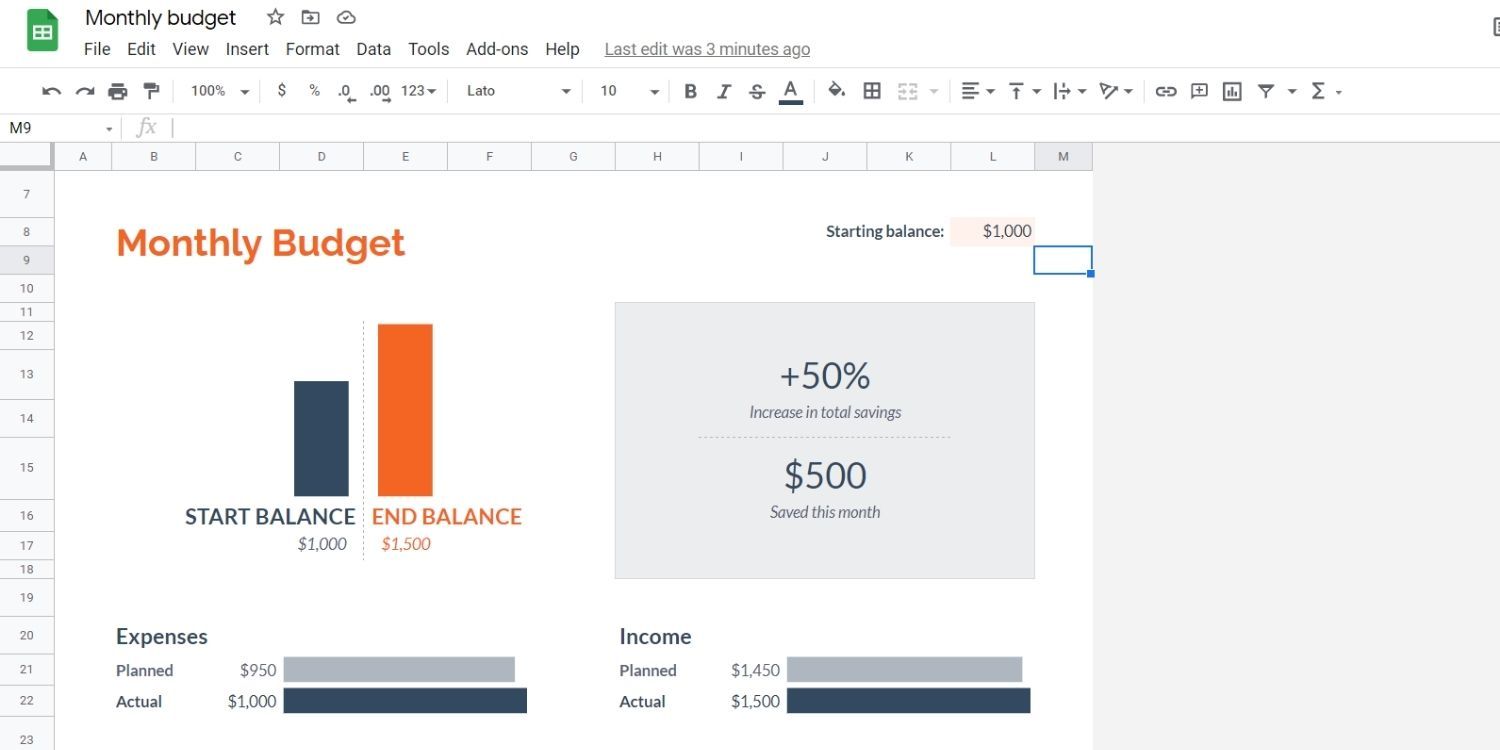 Monthly budget template