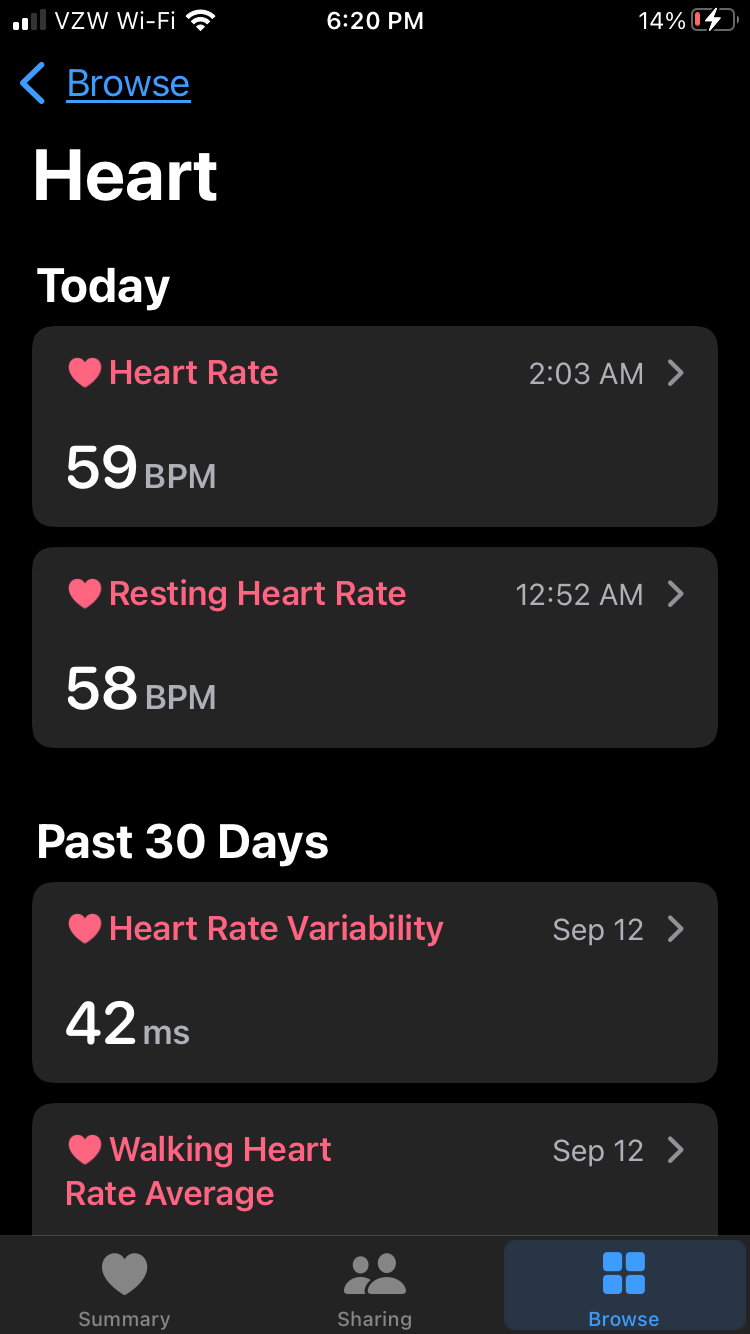Screen displaying the user's heart rate history for today and the past 30 days