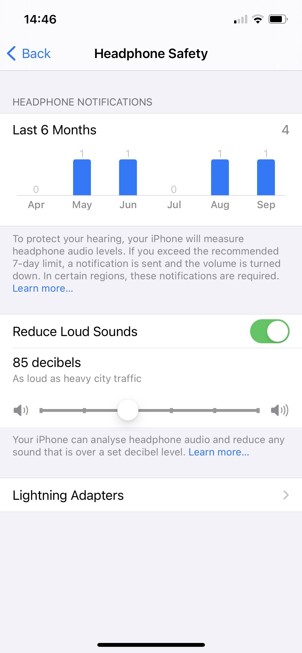 how to increase max iphones volume