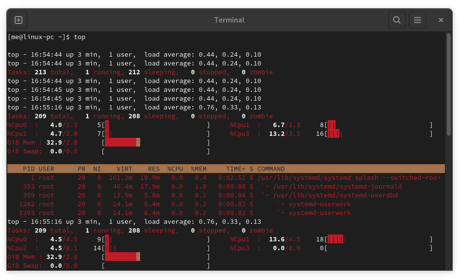 linux command line top system monitor terminal