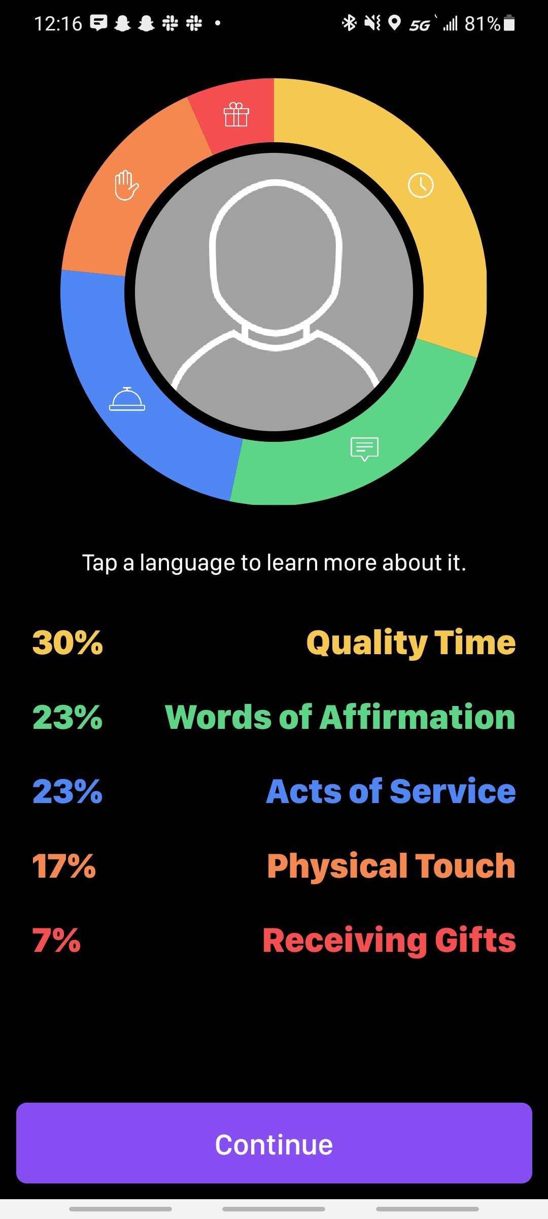 love nudge app showing results at the end of quiz