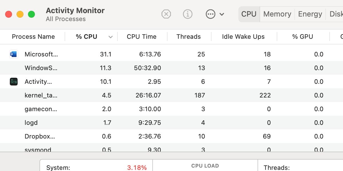 macos activity monitor - 5 modi per correggere l’utilizzo elevato della CPU su macOS