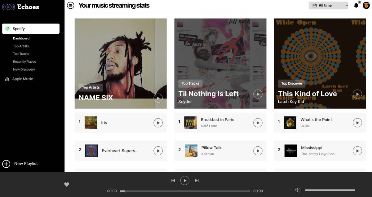 5 Free Third-Party Spotify Apps for a Better Music Listening Experience