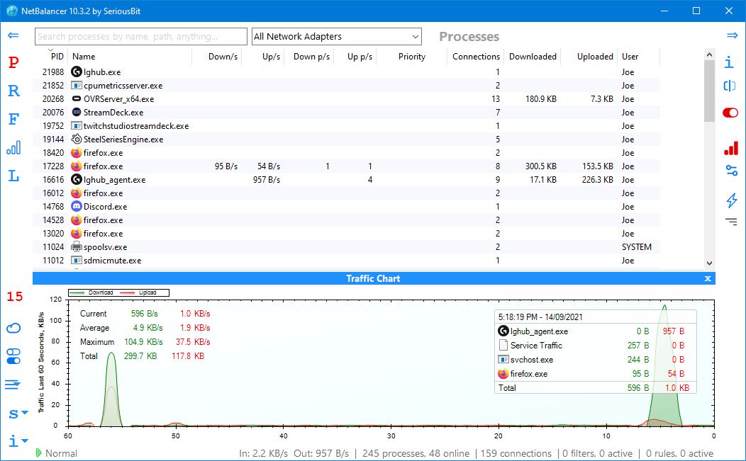 netbalancer