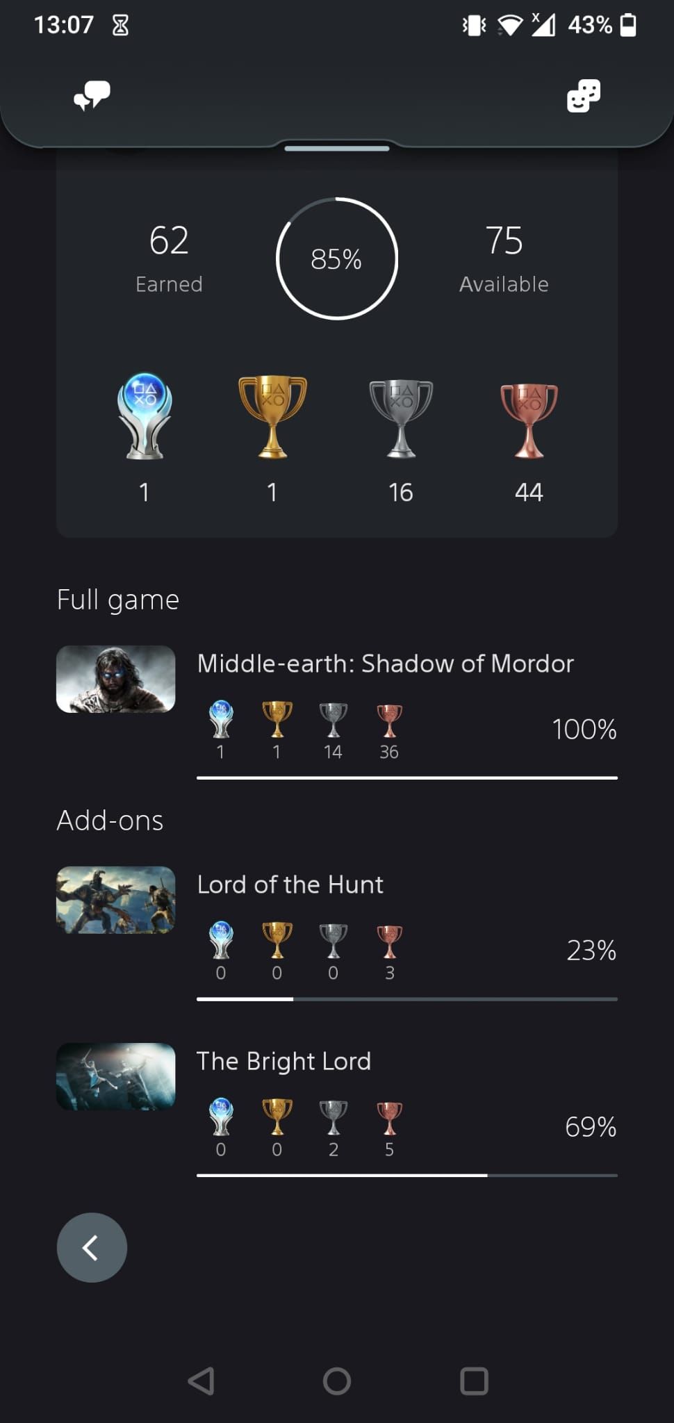 The trophy section for Middle earth Shadow of Mordor on the PS app