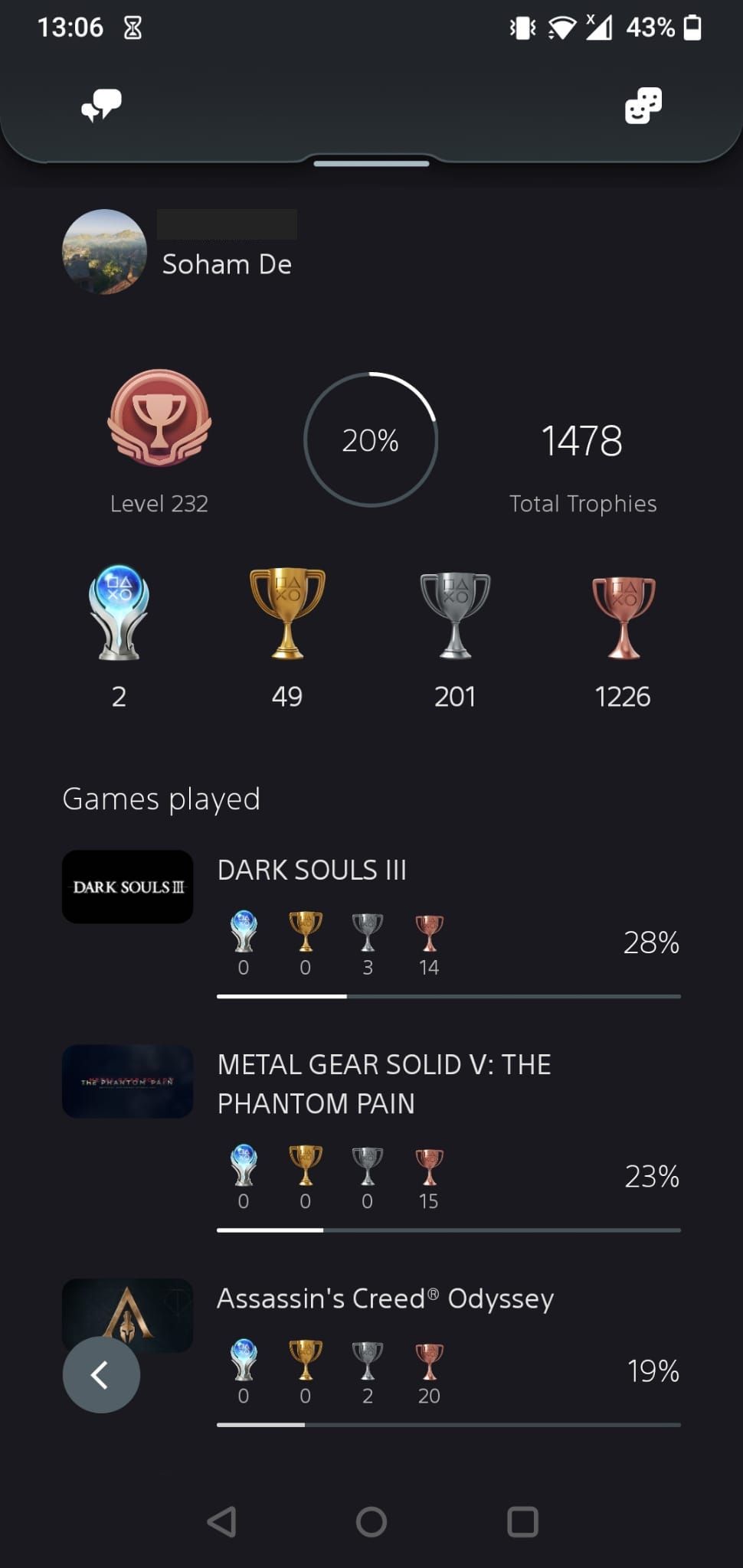 The Trophies section of the PS app