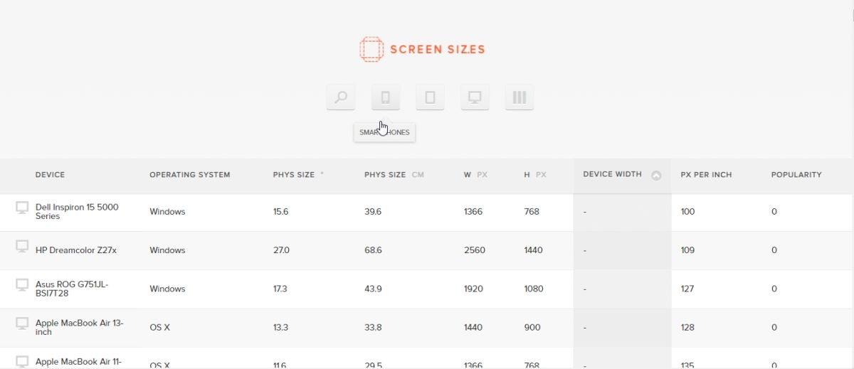 Die 7 besten kostenlosen Grafikdesign-Tools, ohne die Sie nicht leben können - screen sizes homepage