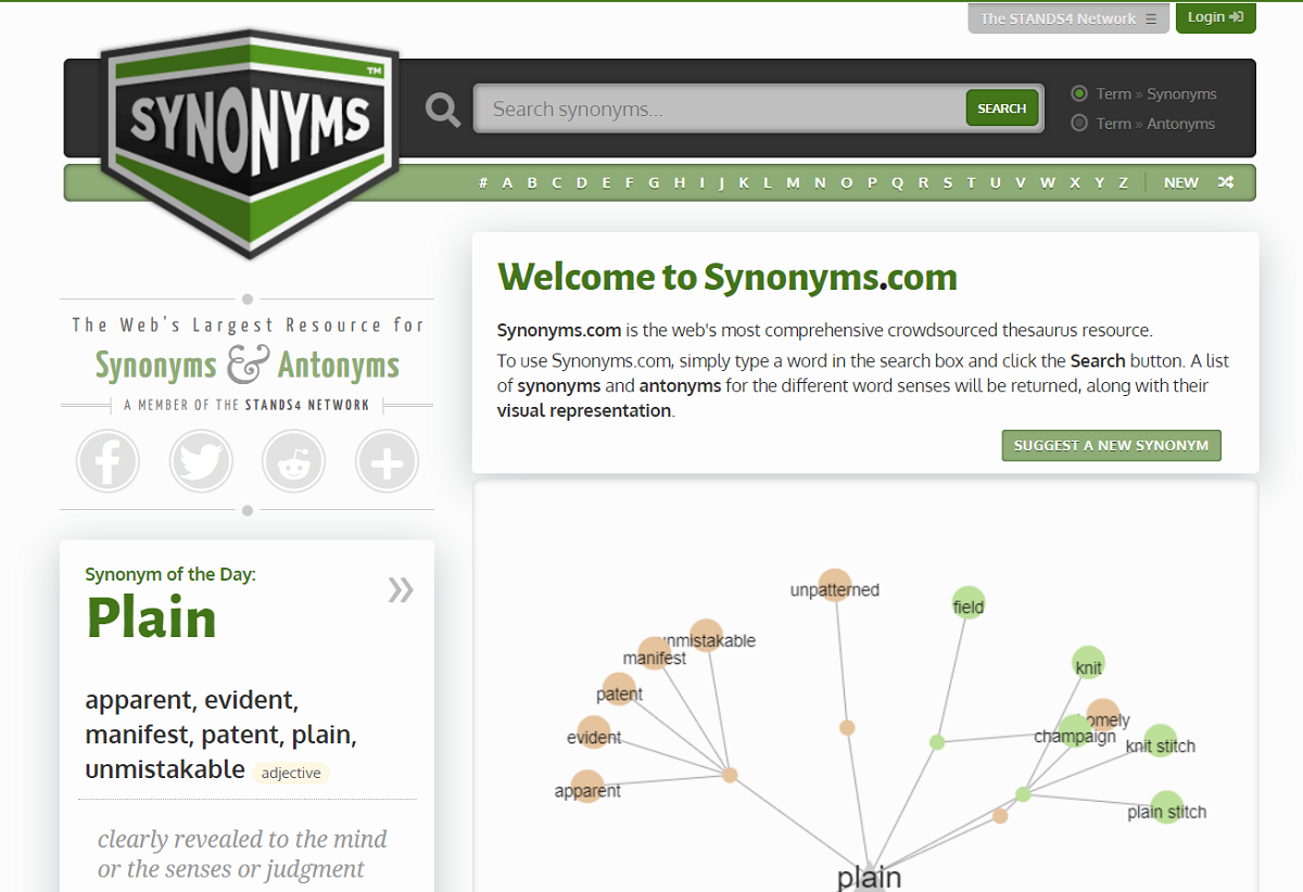 Synonyms.com synonym finder website