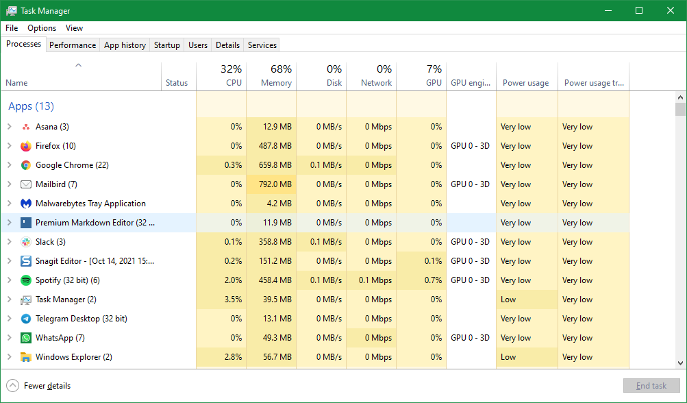 Task Manager Processes Tab