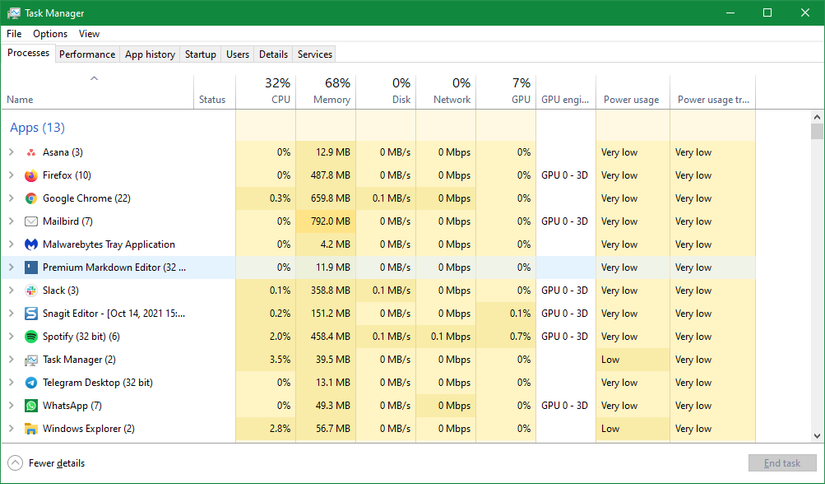 How to Use the Windows Task Manager