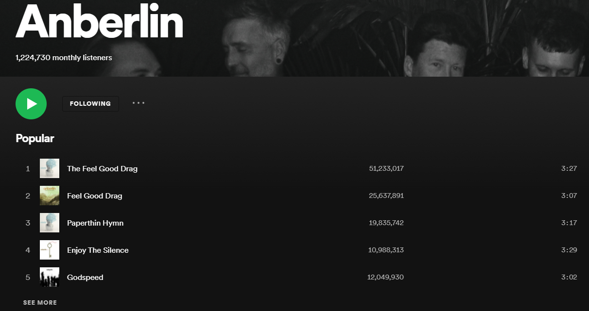 Spotify Artist Page