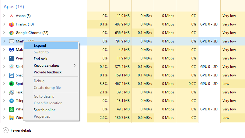 Task Manager Processes Right Click