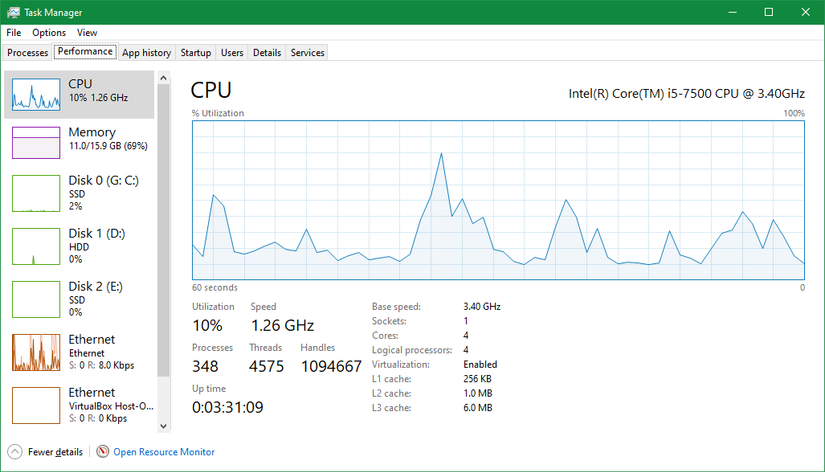 How to Use the Windows Task Manager