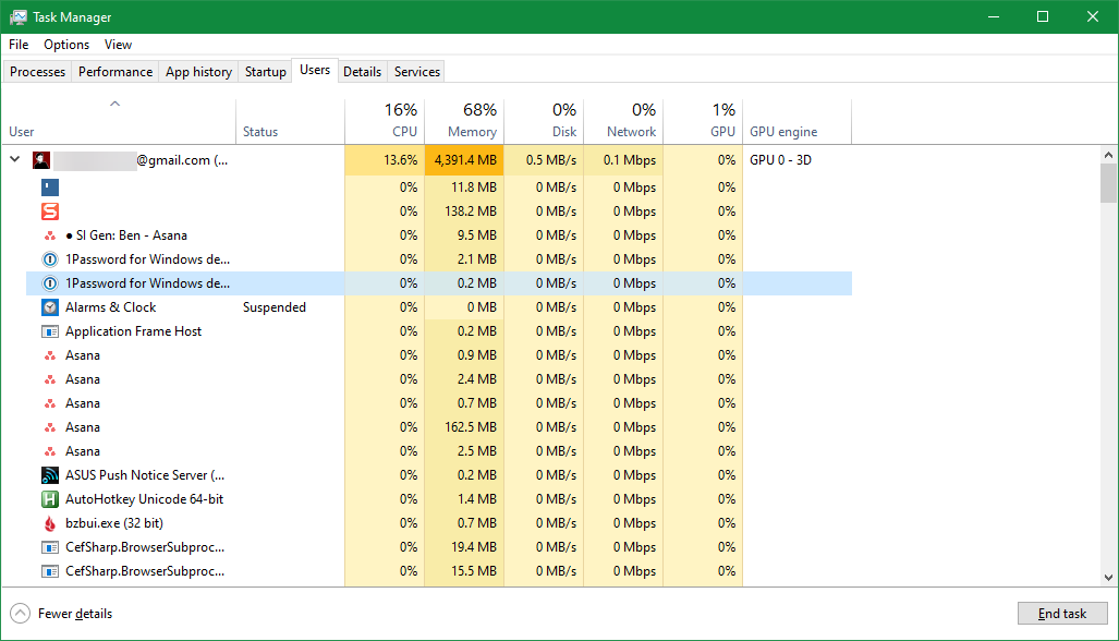 Task Manager Users Tab