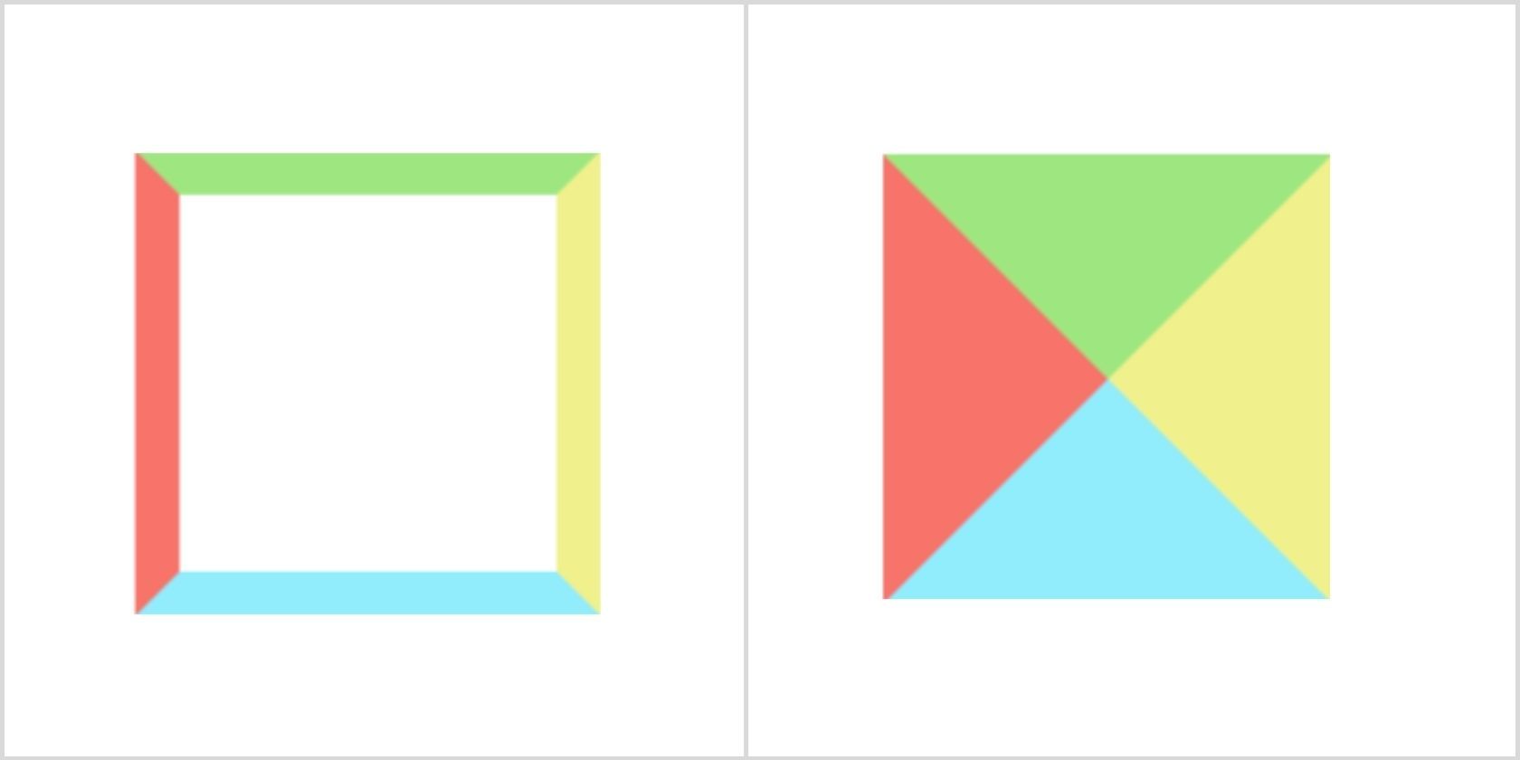 Drawing triangle using border property in CSS