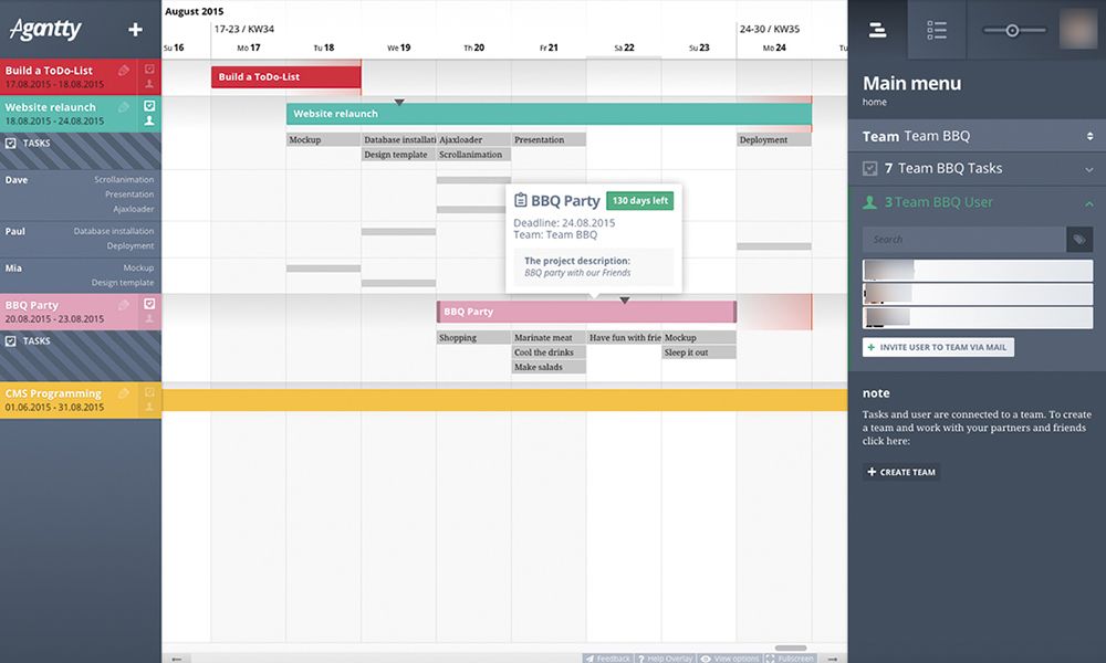 A visualization of Gantt chart from Agantty