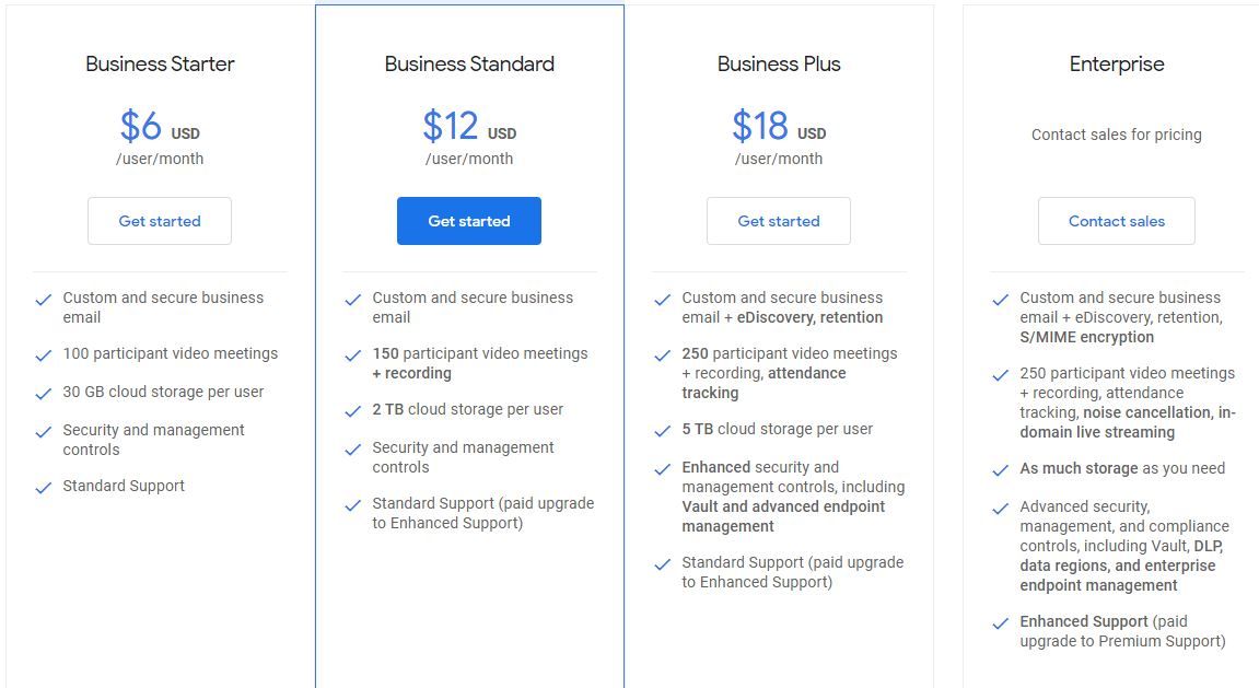 Gmail G-suite’s pricing plan