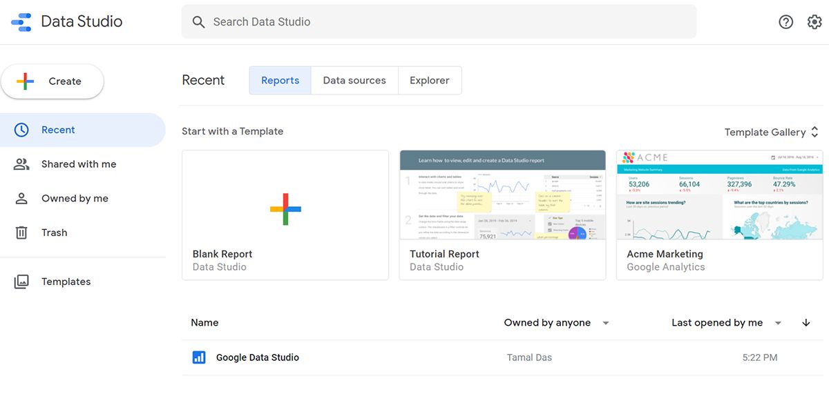 An image showing the Google Data Studio dashboard