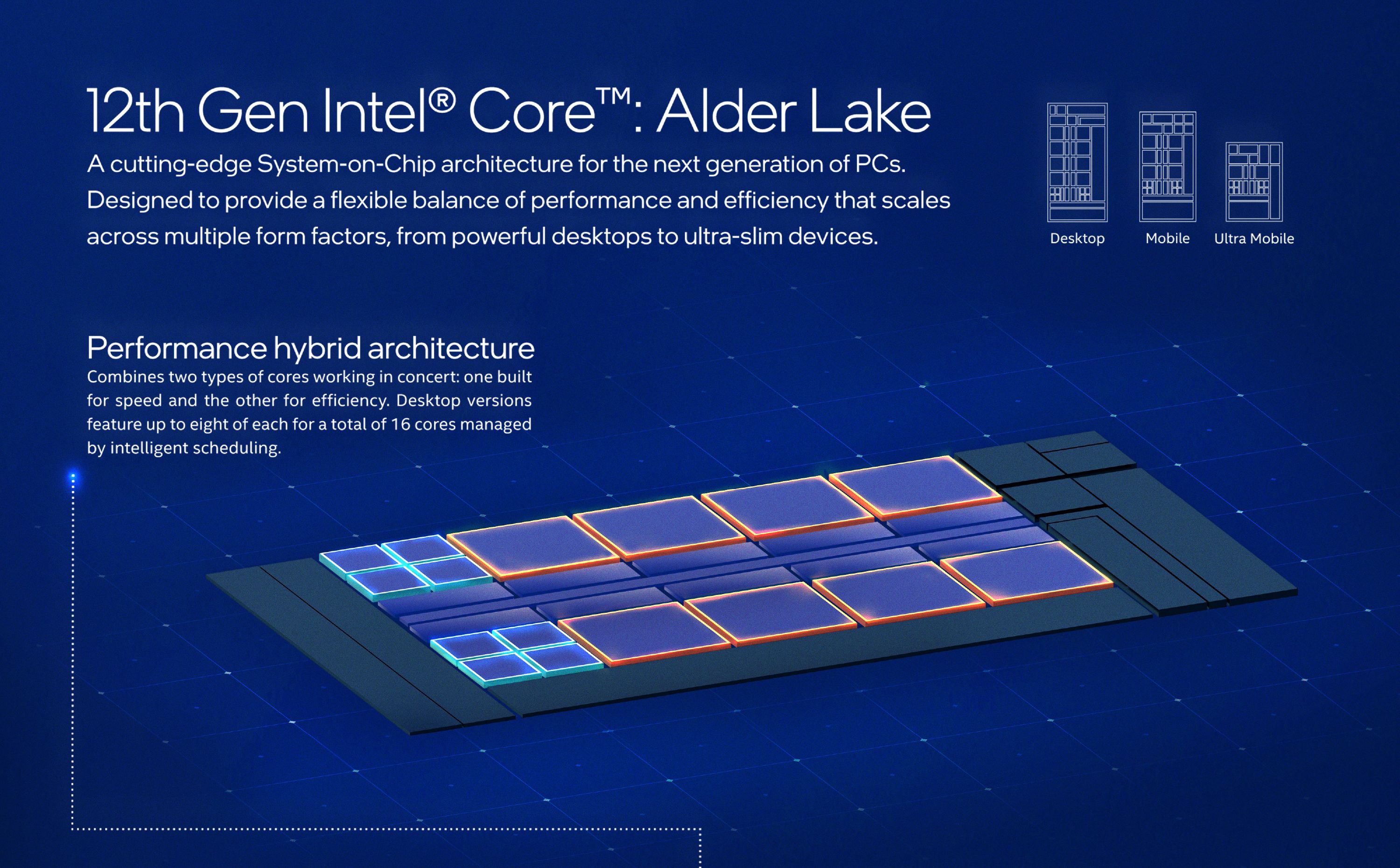 5 Key Facts About Intel's 12th Gen Processors You Might Have Missed