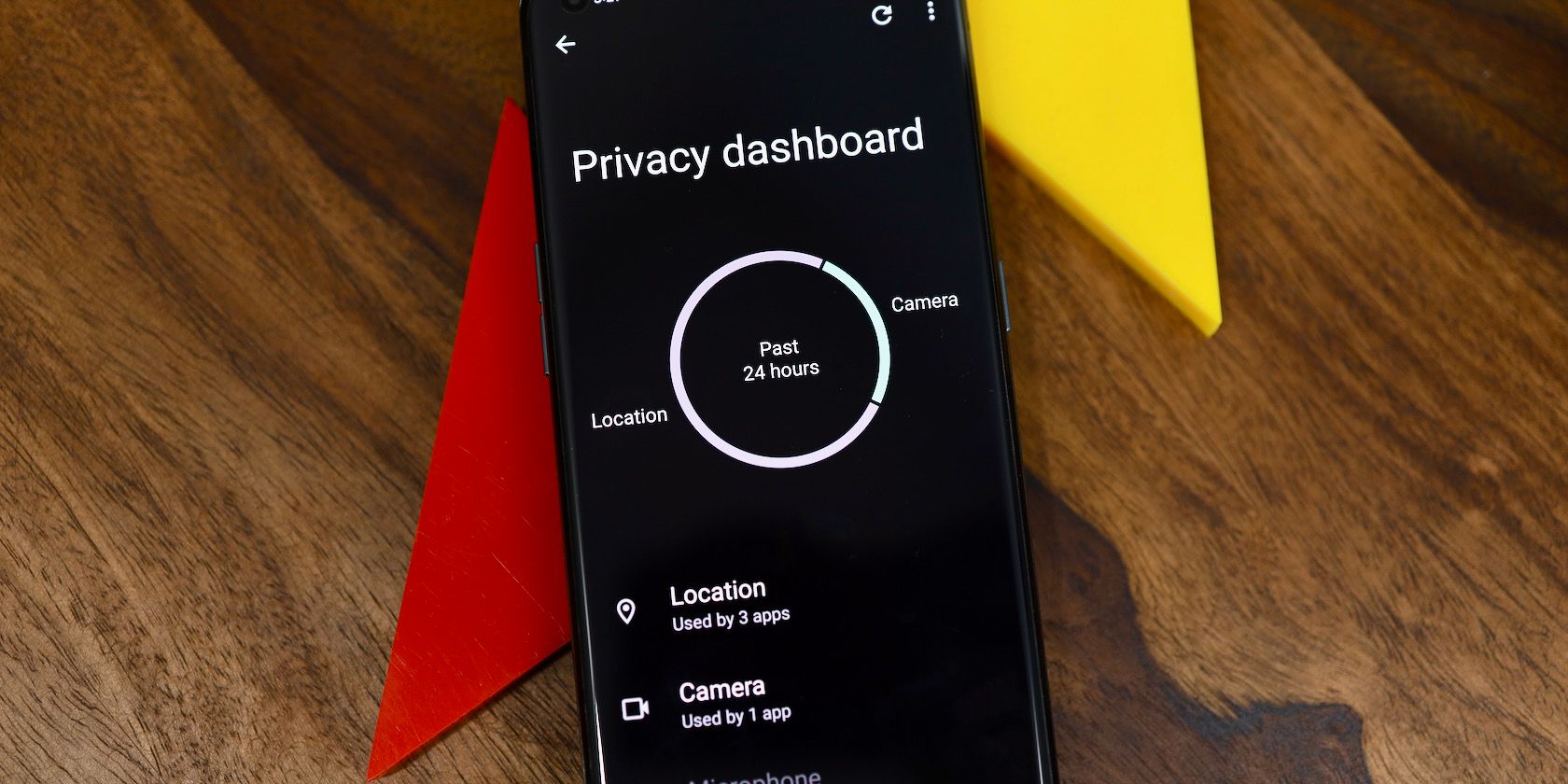Privacy Dashboard ColorOS 12 - ColorOS 12: le 12 migliori caratteristiche dei telefoni Android di Oppo