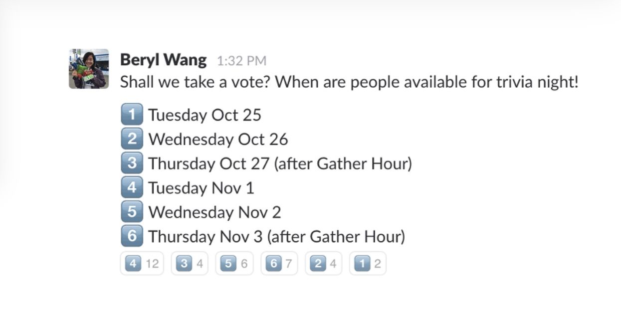 Image shows voting using emoji inside Slack