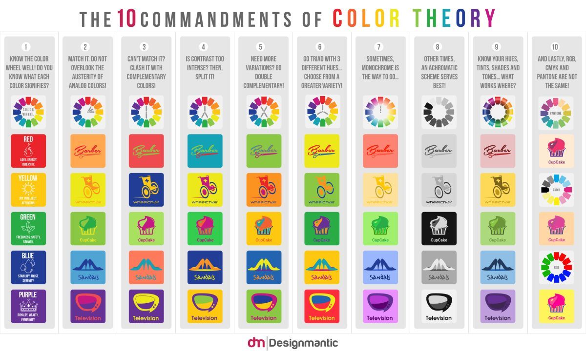 The 10 Commandments of Color Theory Infographic