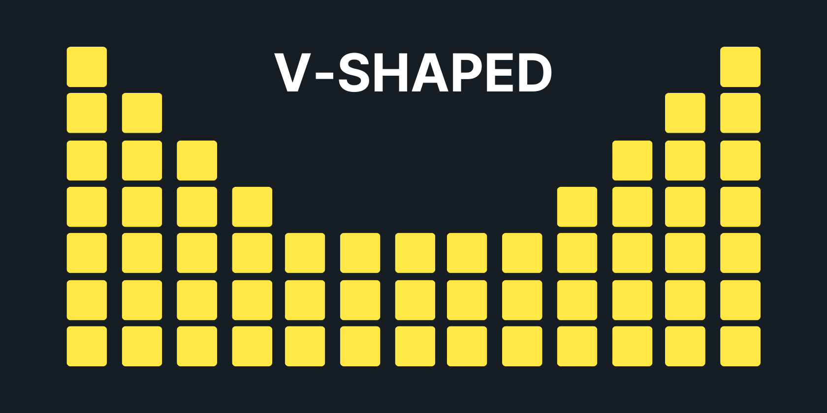 V-shaped-sound-signature