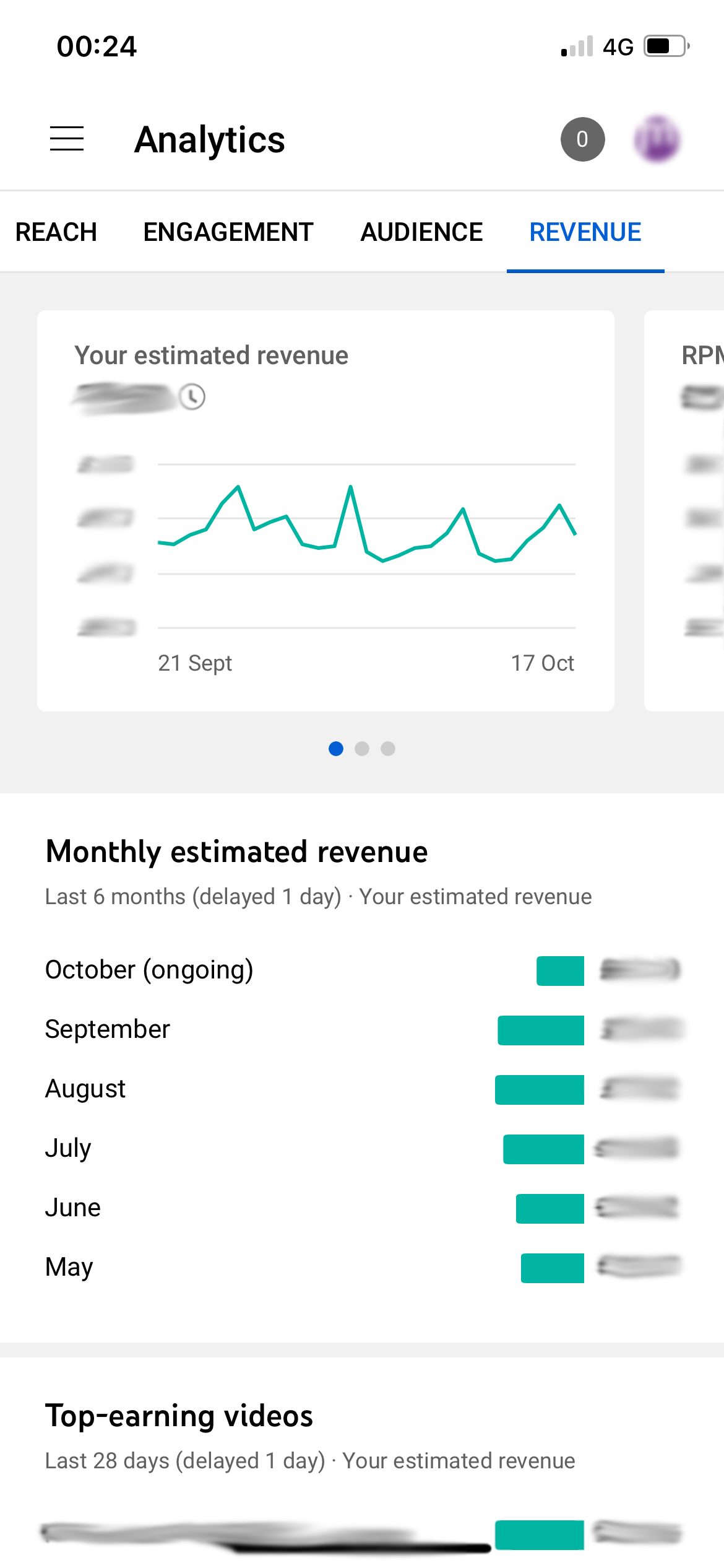 Youtube Studio App showing estimated revenue 