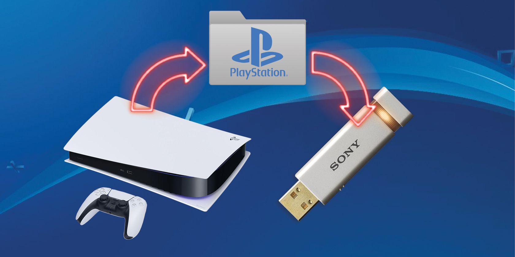back up ps4 data to extrenal drive