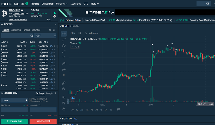 Screenshot of a page on Bitfinex