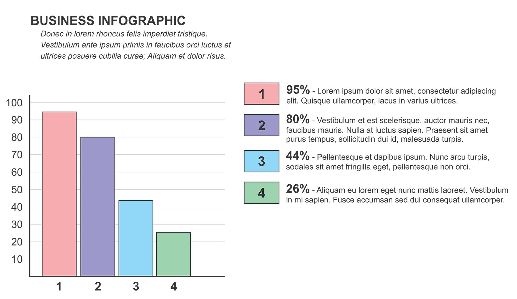 A simple example of a business infographic