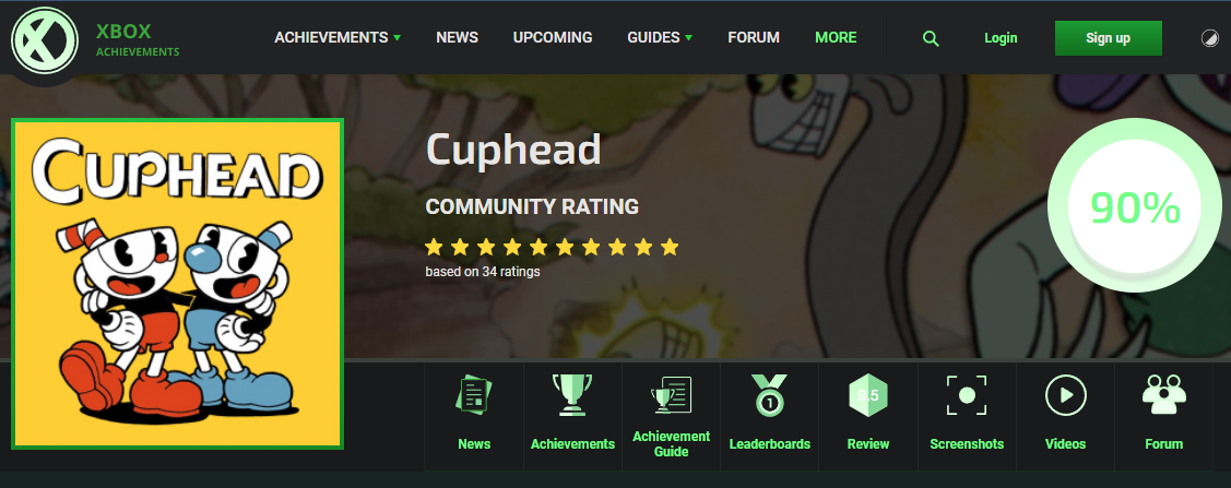 Home Achievements Cuphead Xbox