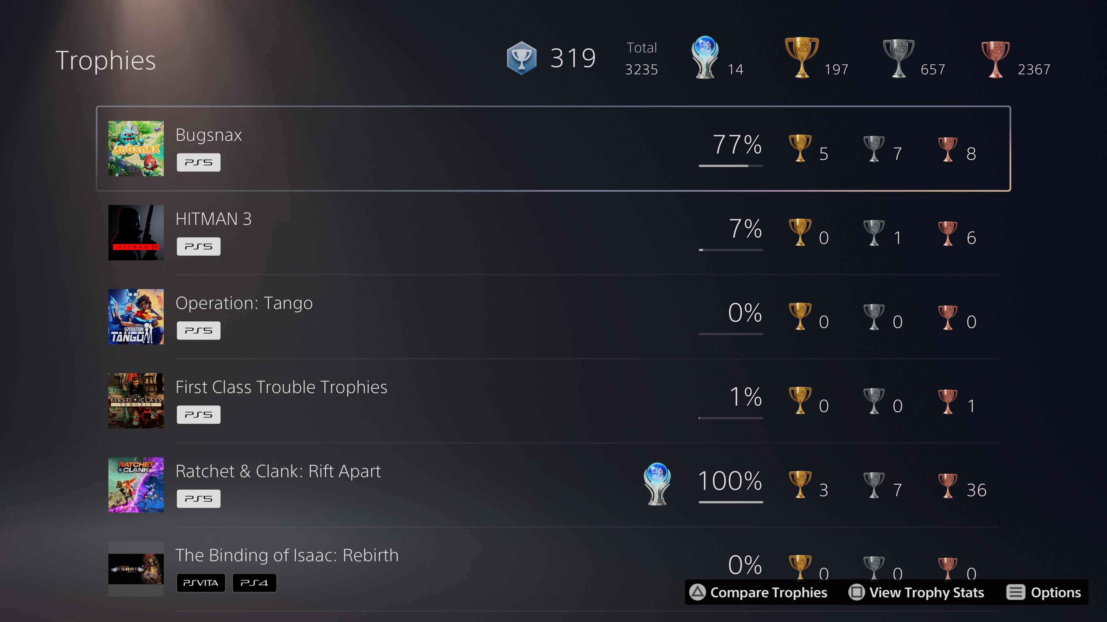 PS5 Trophy Overview