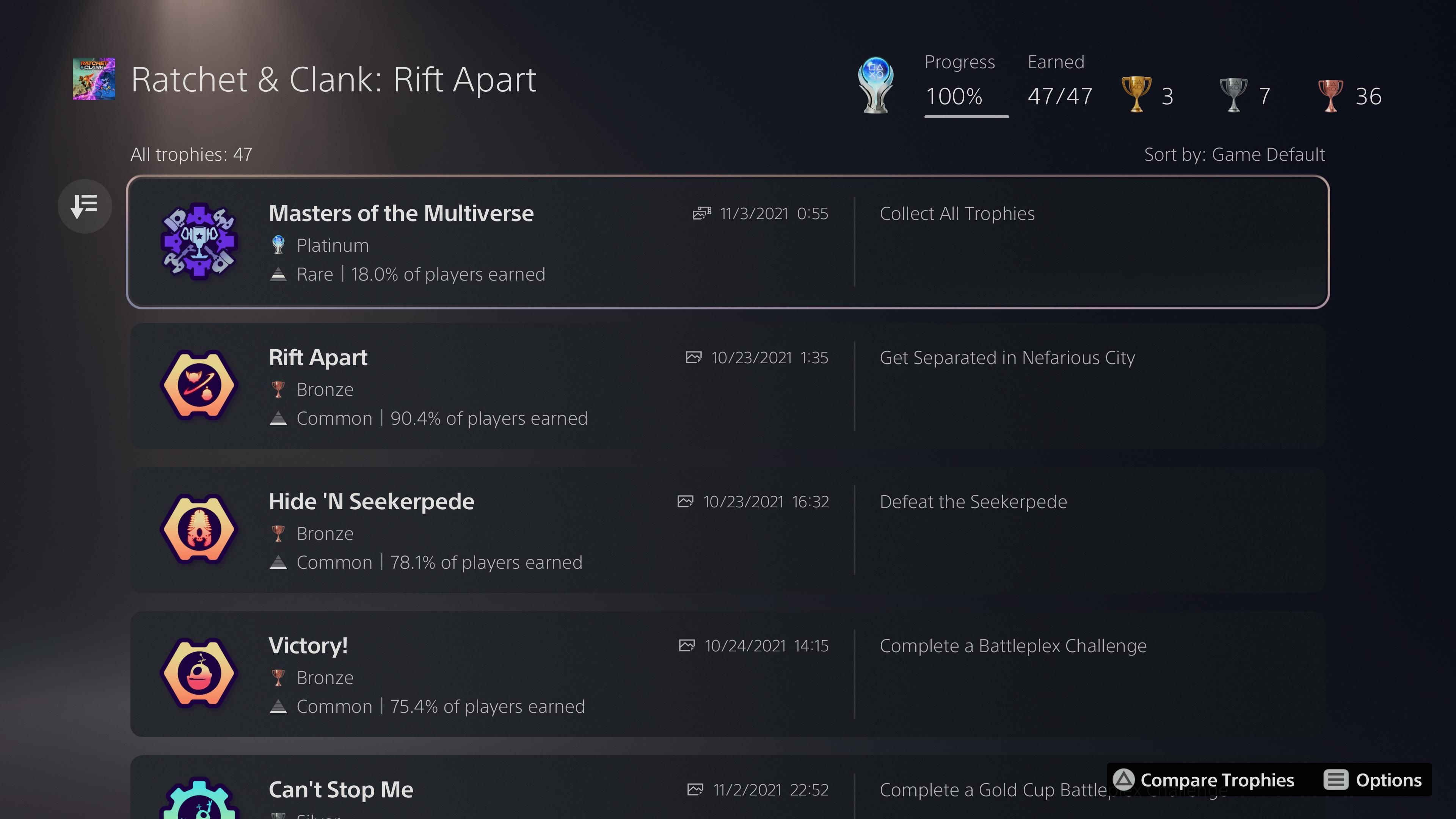 Playstation best sale trophy system