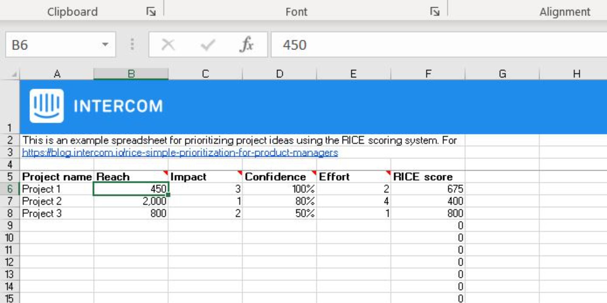 Use RICE Prioritization Template for project prioritization and assigning scores
