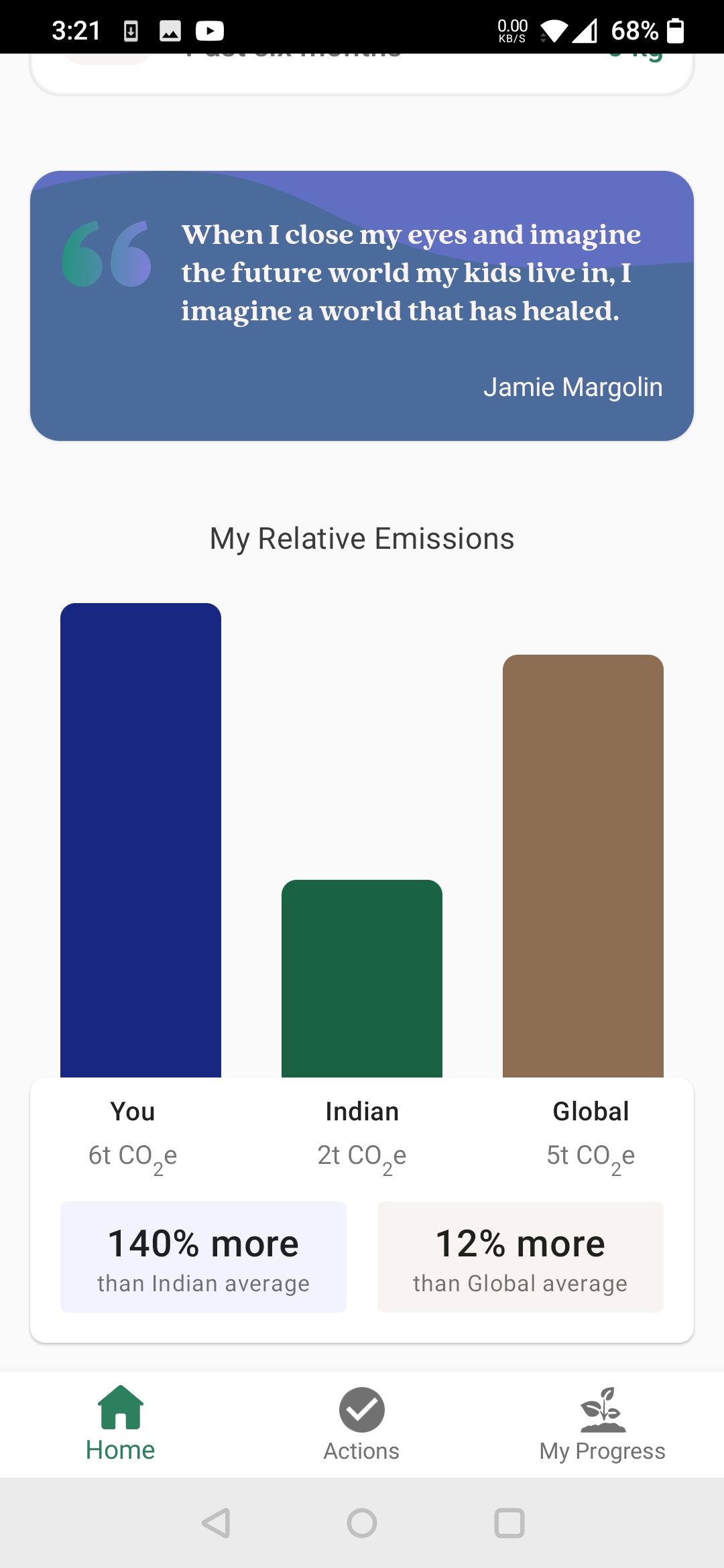 Earth Hero relative emissions local global