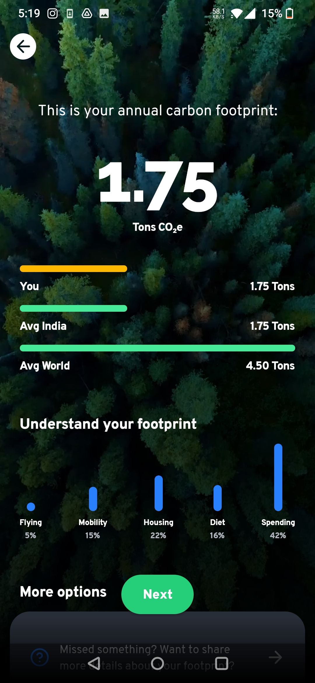 Klima carbon footprint