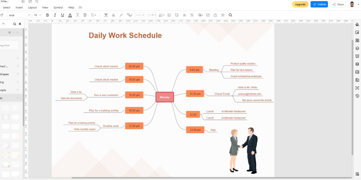 An example of daily schedule mind map