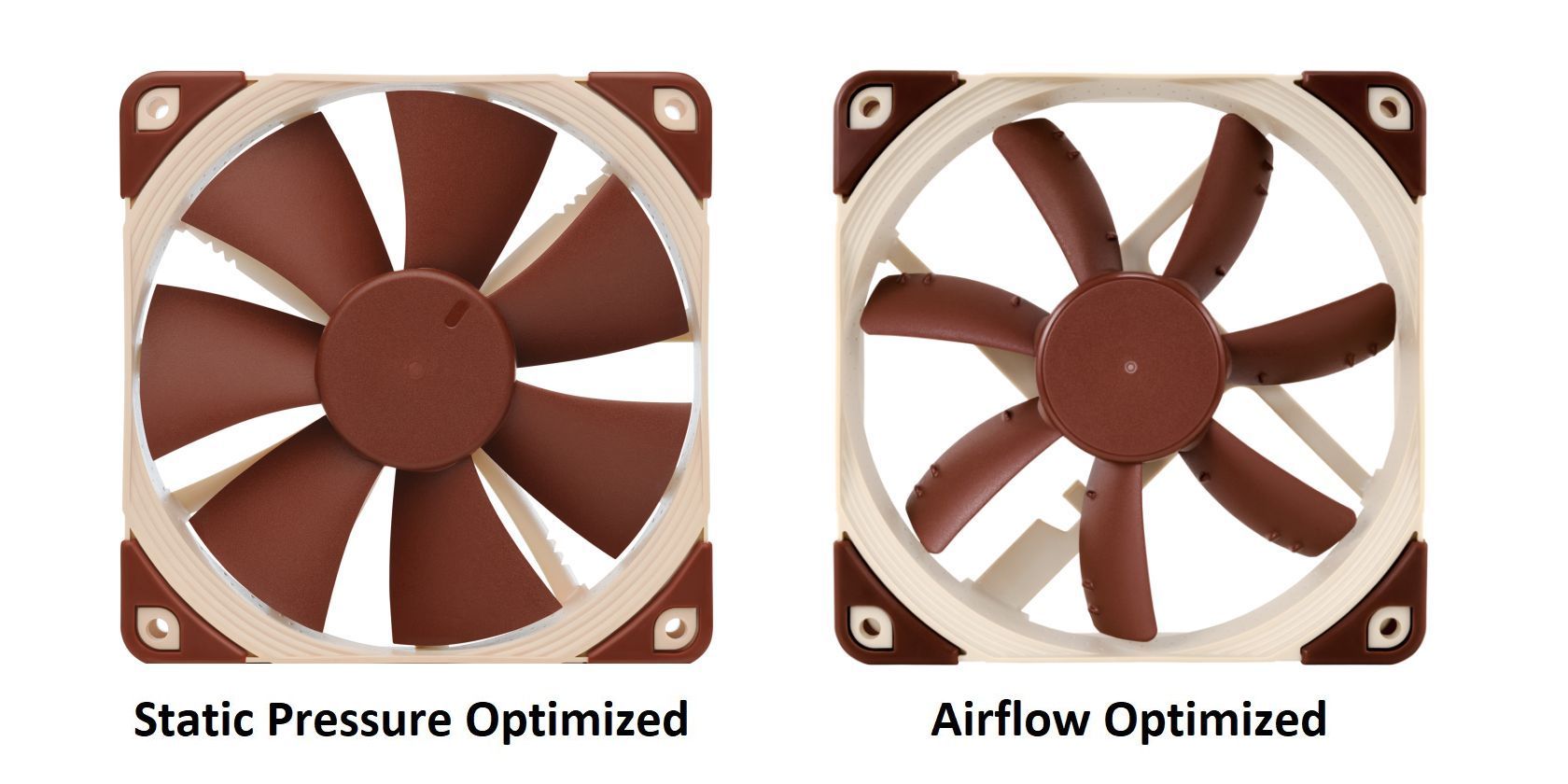 Airflow versus static pressure optimized fans.