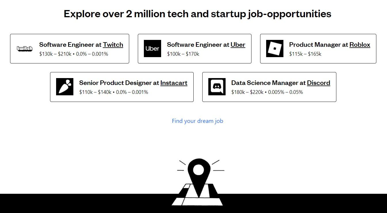 Home page of platform Angel list displaying over 2 million startups to explore 