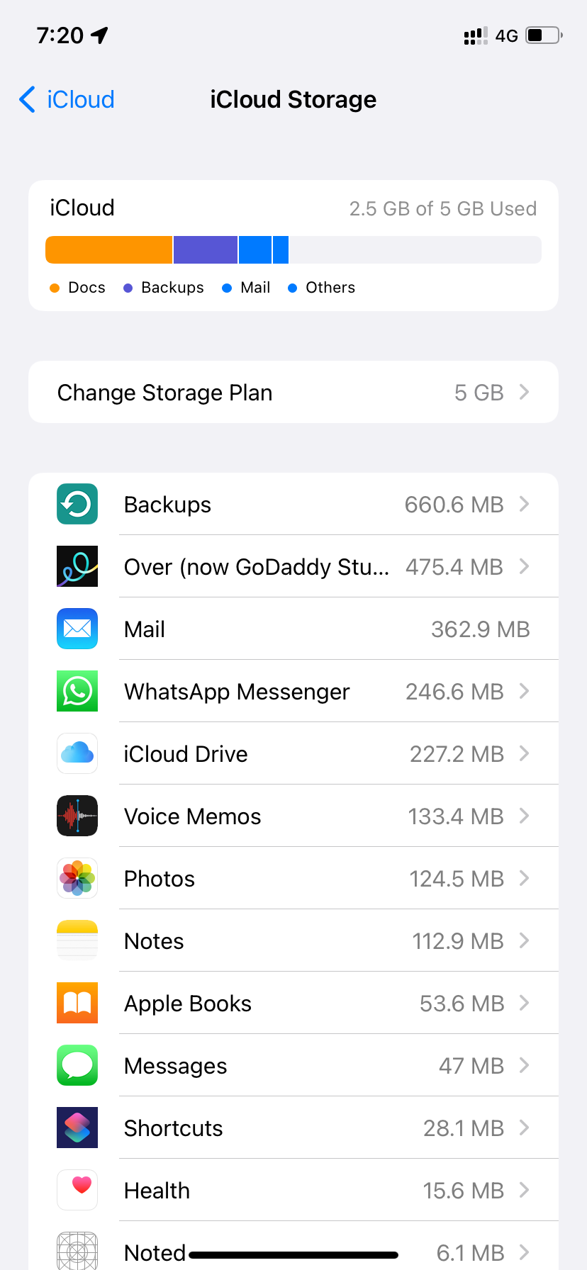 Backups in iPhone iCloud Settings