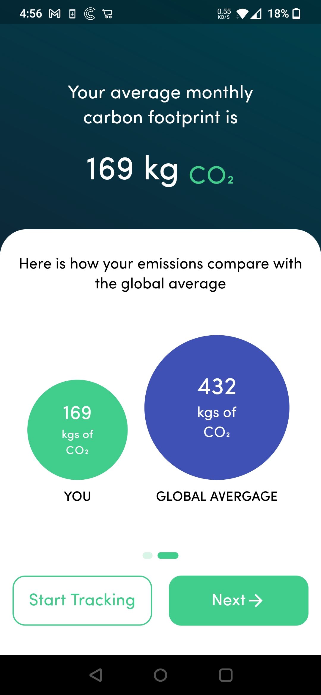 co2 tracker my emissions
