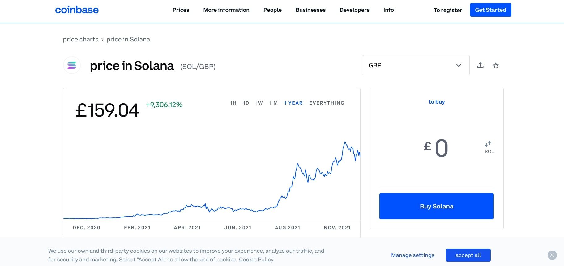 coinbase solana statistics screenshot