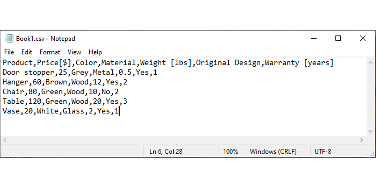 Csv Write Example