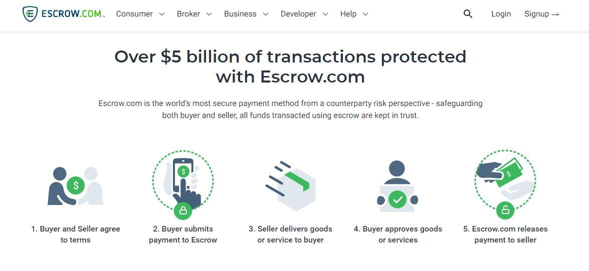 escrow-website