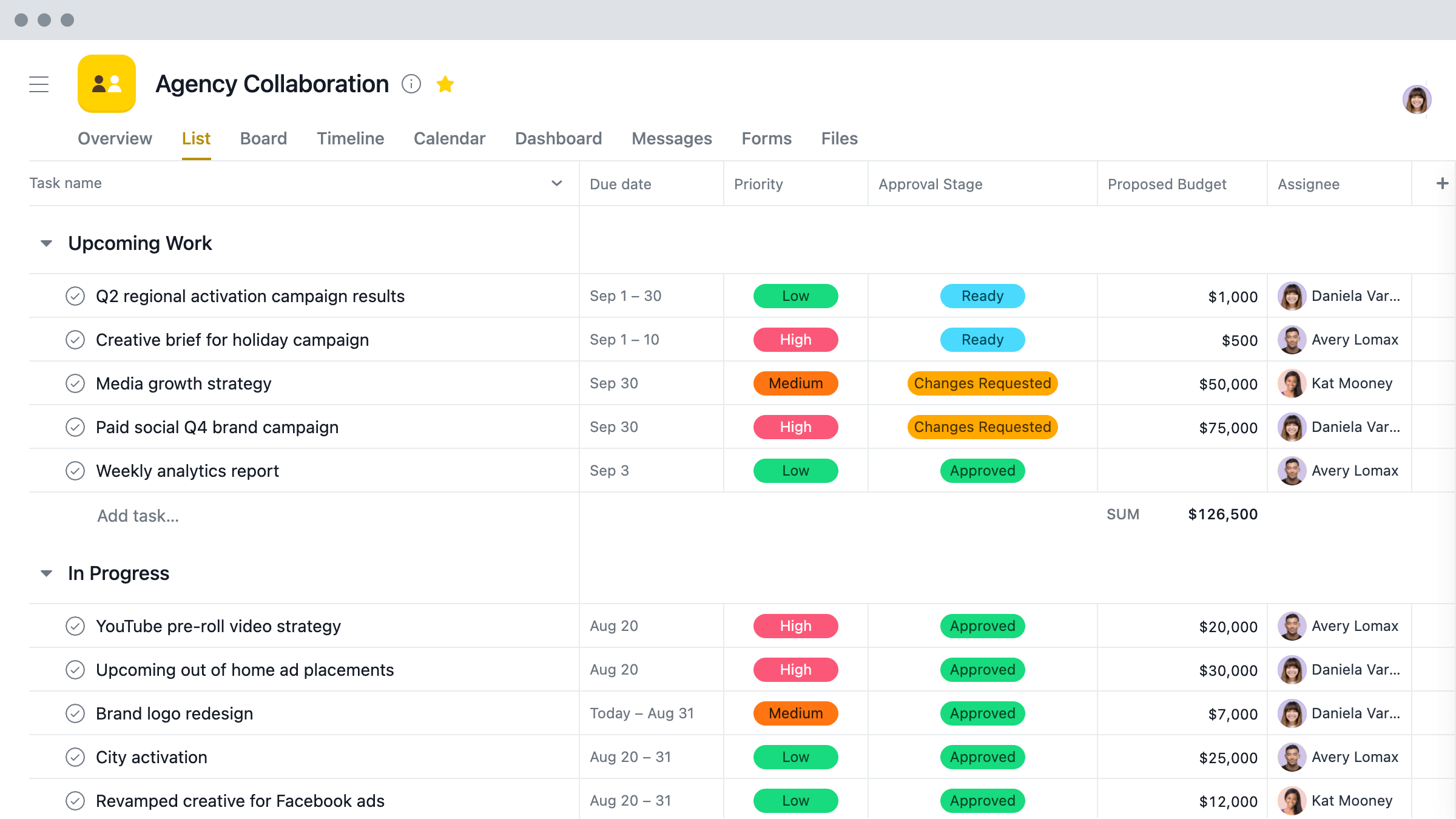 How to Use Asana Templates for Any Project