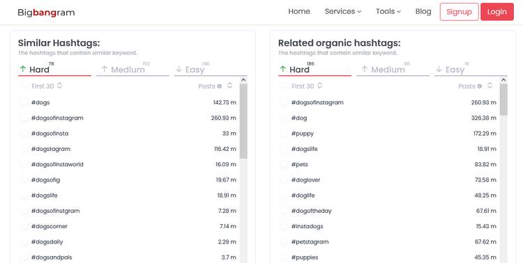 7 وبسایت که استفاده از اینستاگرام را لذتبخشتر میکند 6 instagram hashtag generator.jpg?q=50&fit=crop&w=750&dpr=1 -